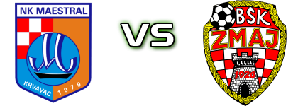 Maestral - Zmaj head to head game preview and prediction