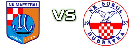 Maestral - Sokol Spiel Prognosen und Statistiken