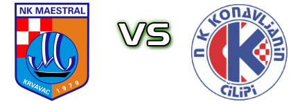 Maestral - Konavljanin head to head game preview and prediction