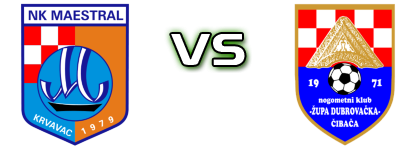 Maestral - Župa Dubrovačka детайли и статистика