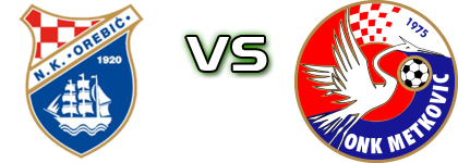 Orebić - Metković детайли и статистика