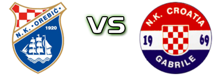 Orebić - Croatia (G) head to head game preview and prediction