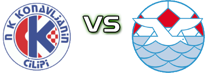 Konavljanin - Jadran KS head to head game preview and prediction