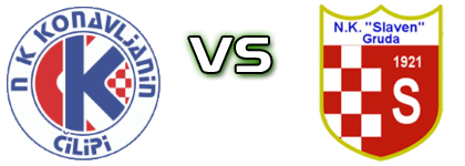 Konavljanin - Slaven head to head game preview and prediction