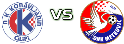 Konavljanin - Metković Statistiche e dettagli partita