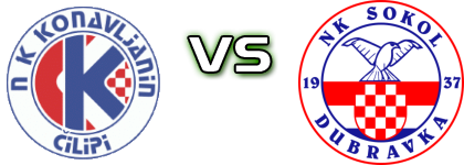 Konavljanin - Sokol детайли и статистика