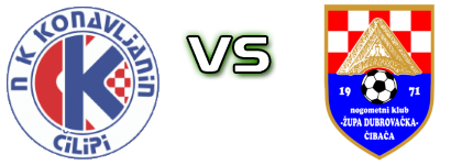 Konavljanin - Župa Dubrovačka детайли и статистика Konavljanin - Župa Dubrovačka детайли и статистика