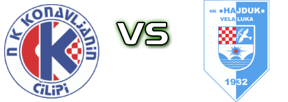 Konavljanin - Hajduk (VL) Statistiche e dettagli partita Konavljanin - Hajduk (VL) Statistiche e dettagli partita