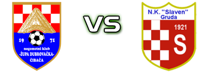 Župa Dubrovačka - Slaven Statistiche e dettagli partita