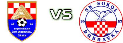 Župa Dubrovačka - Sokol Estatísticas e detalhes do jogo