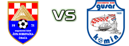 Župa Dubrovačka - Gusar  Spiel Prognosen und Statistiken