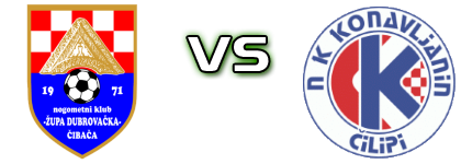 Župa Dubrovačka - Konavljanin head to head game preview and prediction