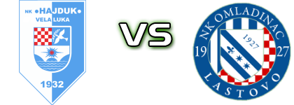  Hajduk (VL) - Omladinac (L) head to head game preview and prediction