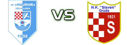  Hajduk (VL) - Slaven head to head game preview and prediction