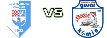  Hajduk (VL) - Gusar  head to head game preview and prediction