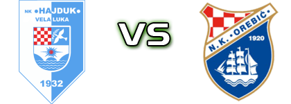 Hajduk (VL) - Orebić Statistiche e dettagli partita Hajduk (VL) - Orebić Statistiche e dettagli partita