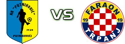 Putniković - Faraon Spiel Prognosen und Statistiken