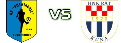 Putniković - Rat детайли и статистика Putniković - Rat детайли и статистика