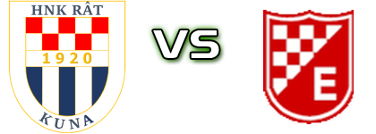 Rat - Enkel Spiel Prognosen und Statistiken