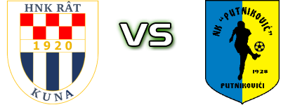 Rat - Putniković Detalles y estadisticas