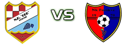 Grk - Ponikve Spiel Prognosen und Statistiken