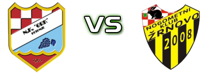 Grk - Žrnovo detalji utakmice i statistika