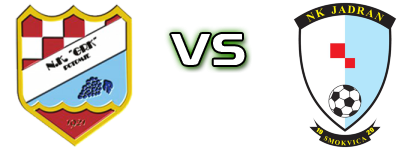 Grk - Jadran (S) Detalles y estadisticas