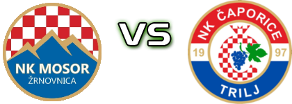 Mosor Žrnovnica - Čaporice Trilj head to head game preview and prediction