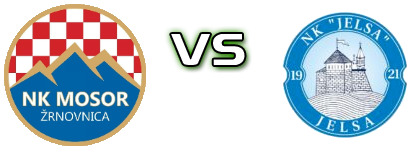 Mosor Žrnovnica - Jelsa detalji utakmice i statistika