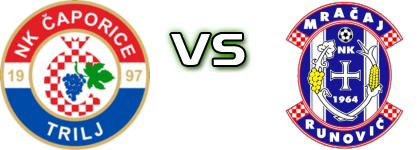 Čaporice Trilj - Mračaj Spiel Prognosen und Statistiken