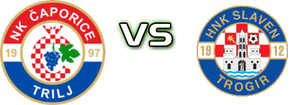 Čaporice Trilj - Trogir 1912  Statistiche e dettagli partita