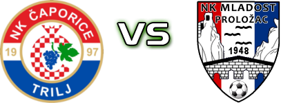 Čaporice Trilj - Mladost Proložac Spiel Prognosen und Statistiken