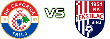 Čaporice Trilj - Tekstilac Sinj Detalji meca I statistika.