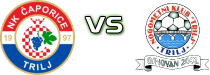 Čaporice Trilj - Trilj 2001 head to head game preview and prediction