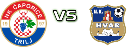 Čaporice Trilj - Hvar head to head game preview and prediction