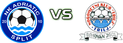 Adriatic  - Trilj 2001 head to head game preview and prediction