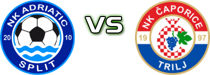 Adriatic  - Čaporice Trilj head to head game preview and prediction