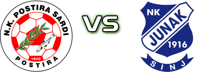 Postira-Sardi - Junak Detalles y estadisticas