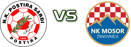 Postira-Sardi - Mosor Žrnovnica детайли и статистика