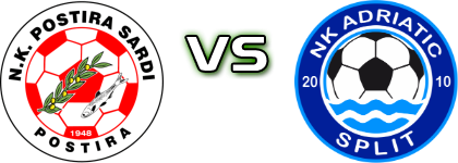 Postira-Sardi - Adriatic  head to head game preview and prediction