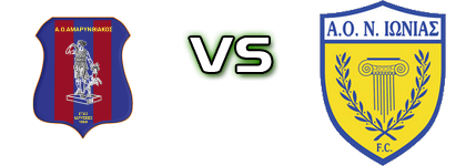 Amarynthiakos - Neas Ionias head to head game preview and prediction
