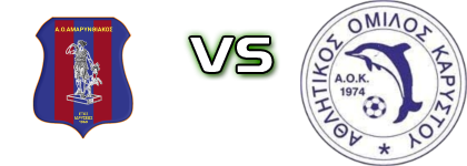Amarynthiakos - Karystos Estatísticas e detalhes do jogo
