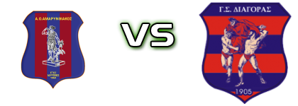 Amarynthiakos - Diagoras Rodou Statistiche e dettagli partita