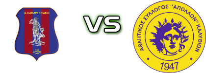 Amarynthiakos - Apollon (K) Detalles y estadisticas