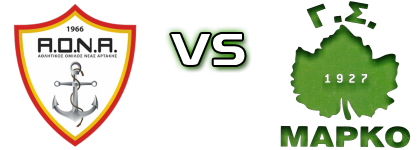 A.O.N.A. - Marko head to head game preview and prediction