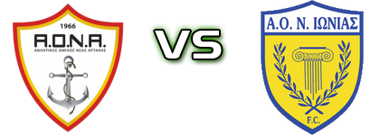 A.O.N.A. - Neas Ionias детайли и статистика