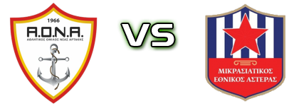 A.O.N.A. - Ethnikos Asteras Mikrasiatikos head to head game preview and prediction