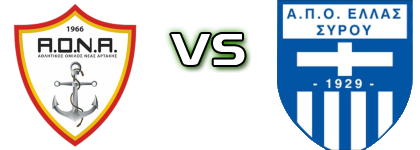 A.O.N.A. - Ellas Syrou Spiel Prognosen und Statistiken A.O.N.A. - Ellas Syrou Spiel Prognosen und Statistiken