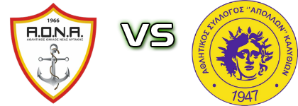 A.O.N.A. - Apollon (K) Detalji meca I statistika.