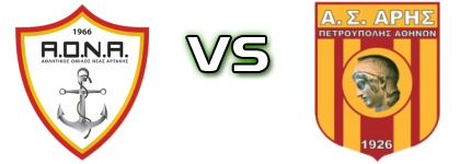 A.O.N.A. - Aris Petroupolis Statistiche e dettagli partita